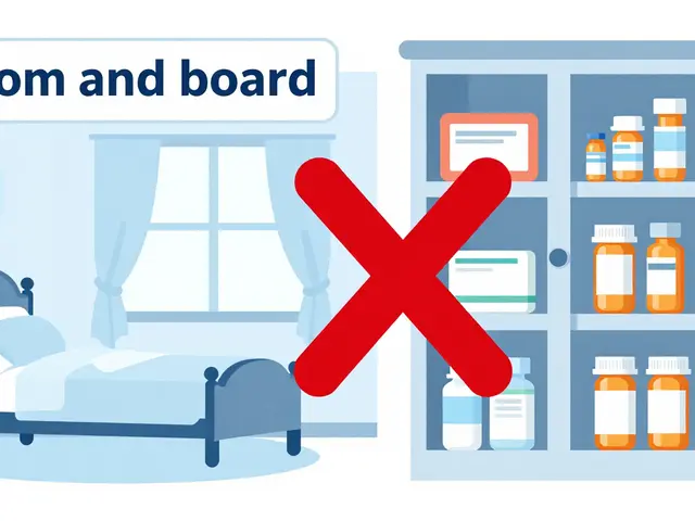 Long-Term Care Insurance and Generic Drug Coverage in Nursing Homes